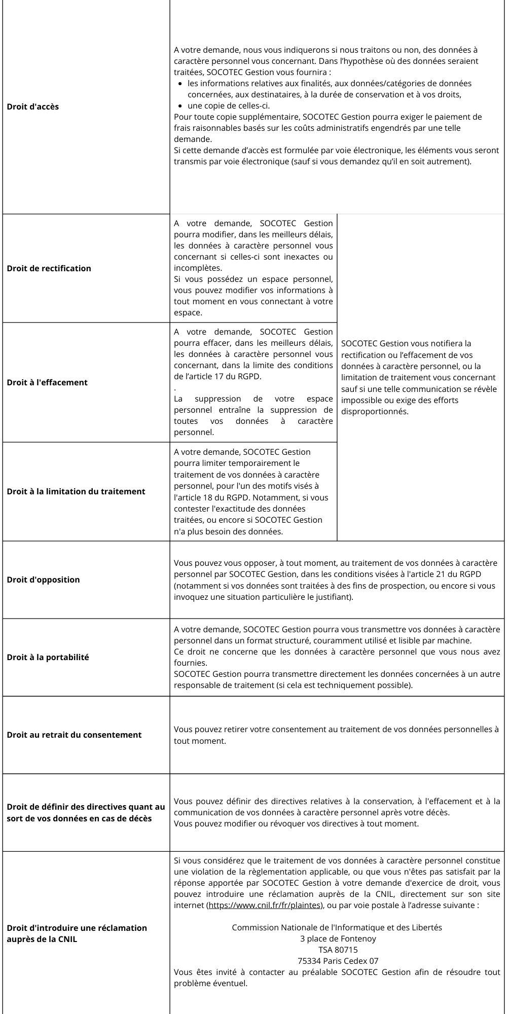 rgpd_recrutement_droit