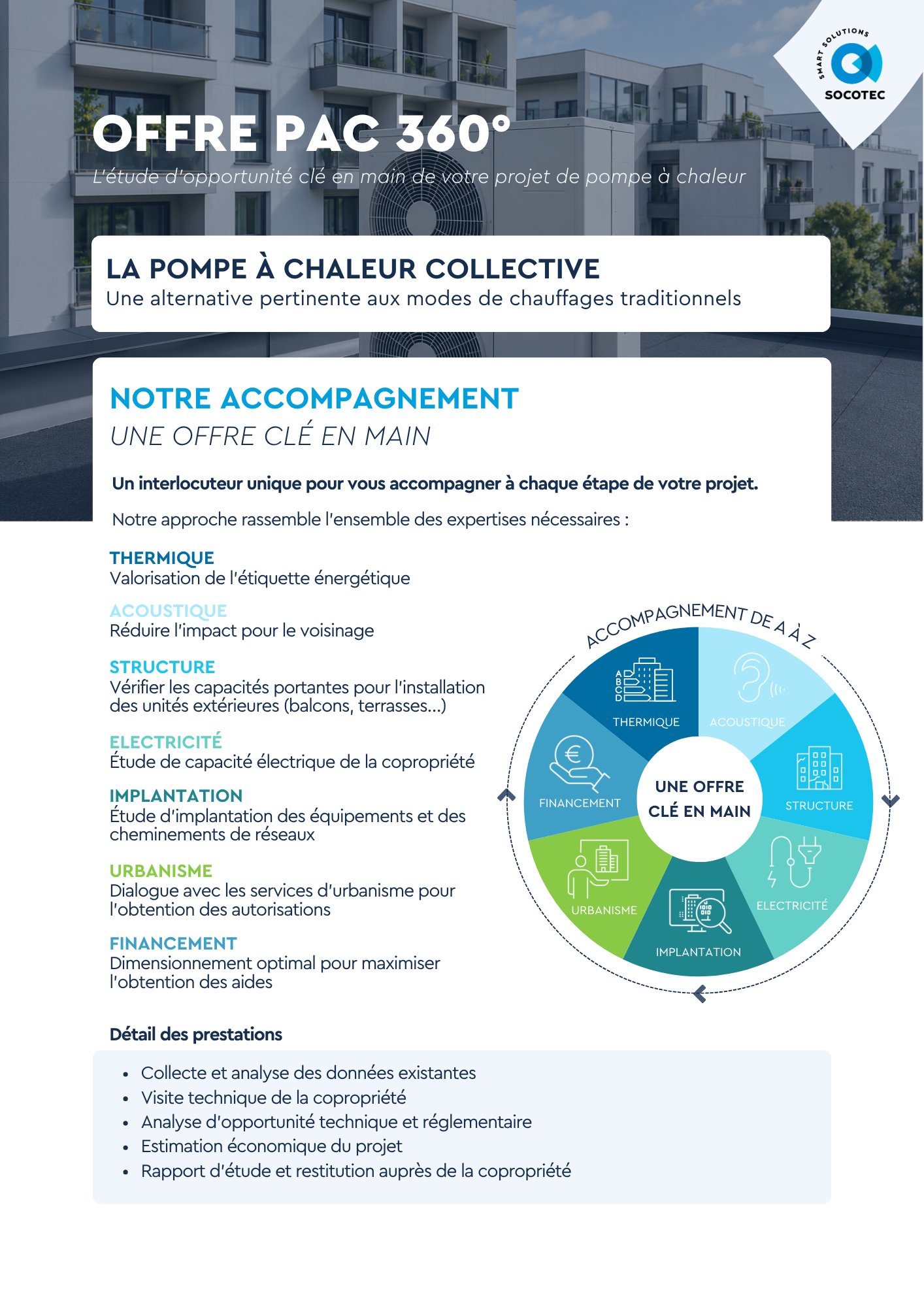 flyer-offre-pac-360